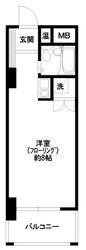 コロネード蕨の物件間取画像